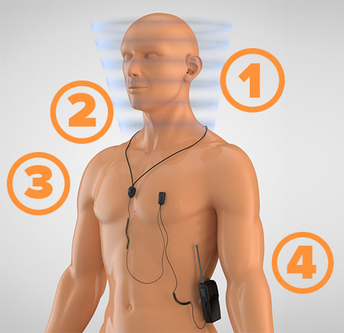 Collare